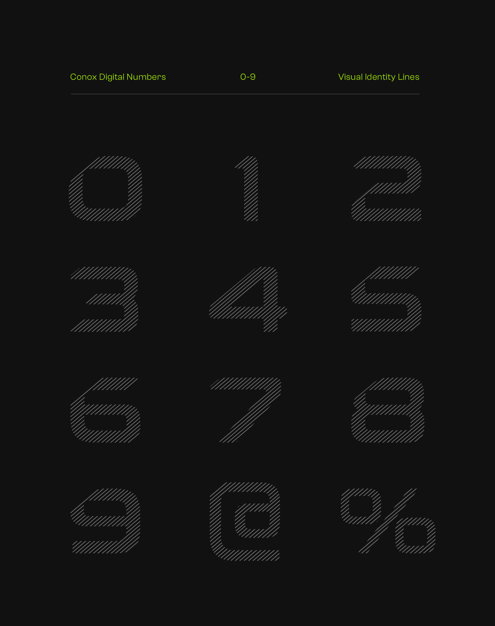 conox branding typography numbers